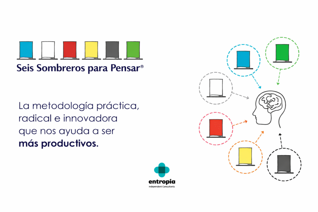 Entropía